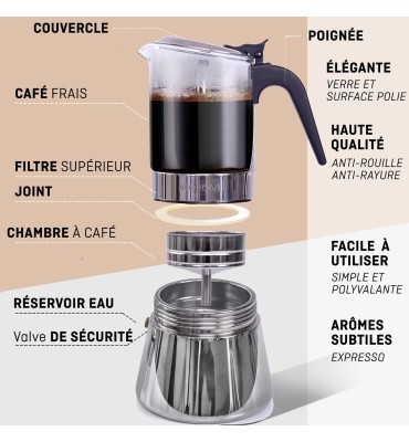 Royal Moka