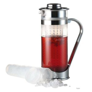 Carafe à thé ou infusion glacé 1.5L (Copie)